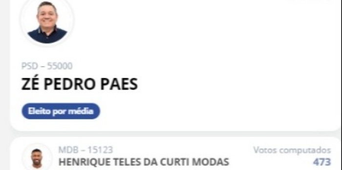 Foto de capa da notícia