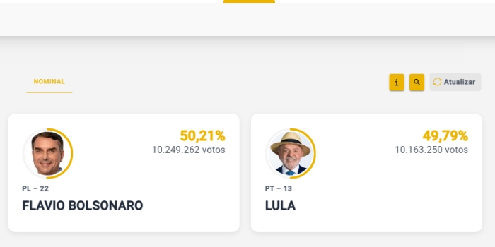 Foto de capa da notícia