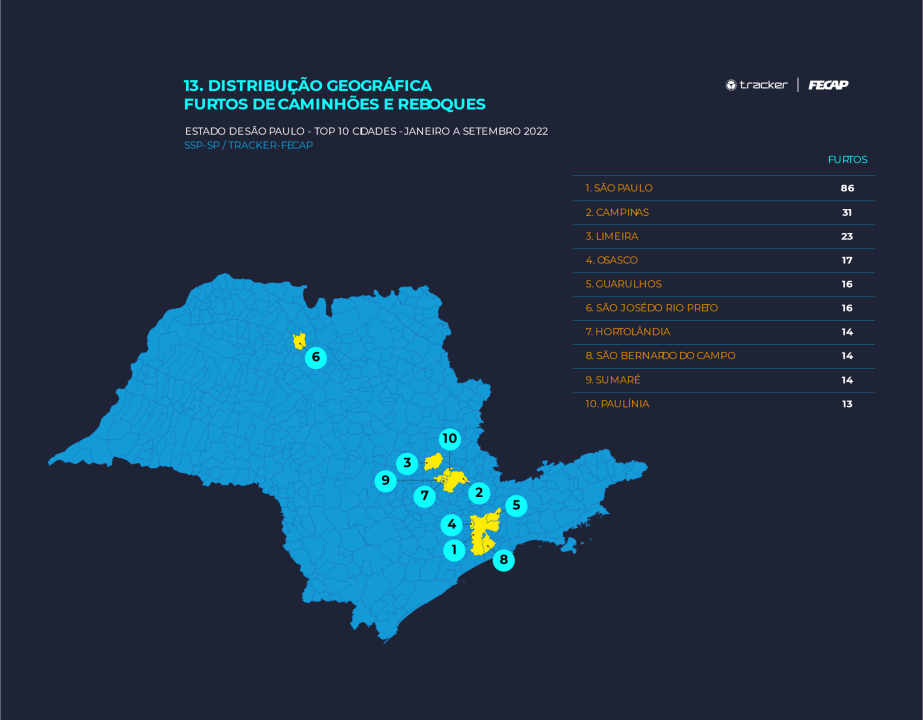 Imagem de capa da notícia