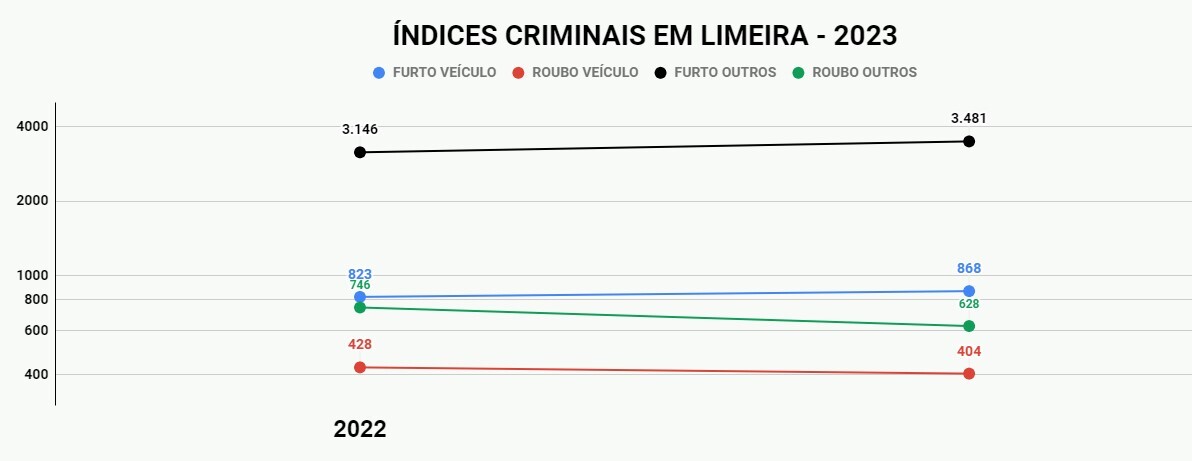 Imagem de capa da notícia